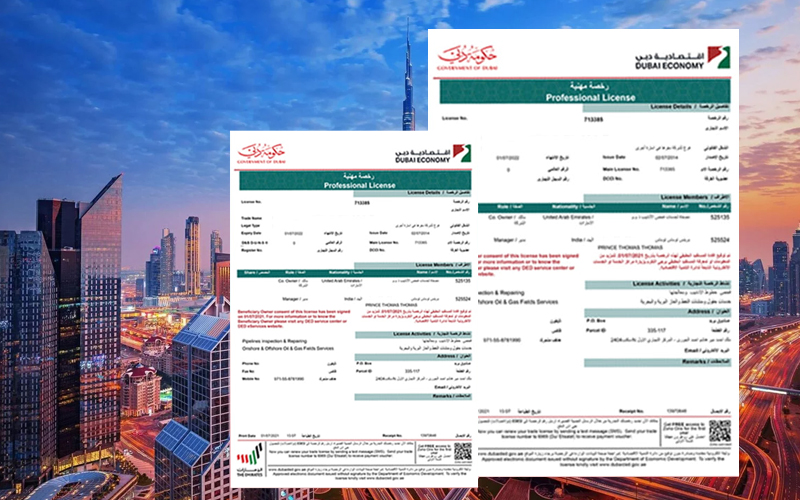 Tradelicence Amendments & Activity Modifications